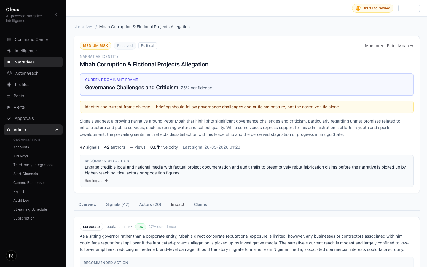 Ofeux narrative impact assessment — domain-level risk and reach analysis